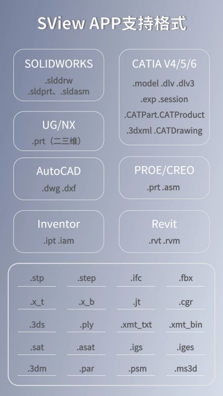 SView_百度百科
