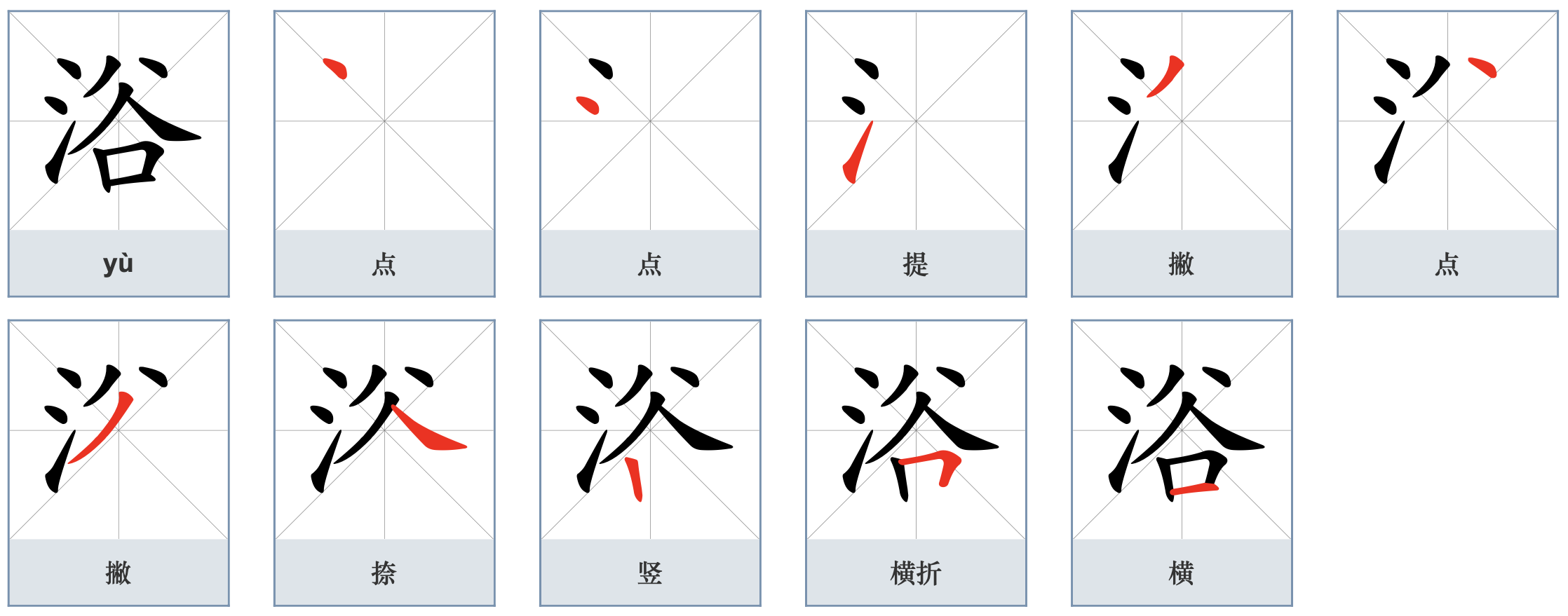  p data-id="t4dorsjtwi8l">浴(拼音:yù), span class="ref" data