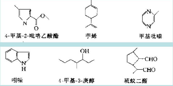 示踪信息素