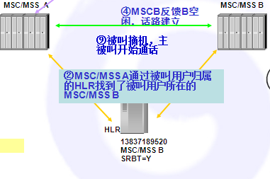 MSS（最大报文段长度）_百度百科