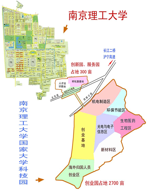 p>南京理工大学国家大学科技园是由南京理工大学和南京市 a href="#"