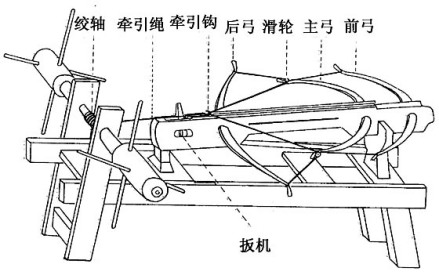 弓（古代兵器）_百度百科