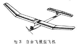 航空模型运动