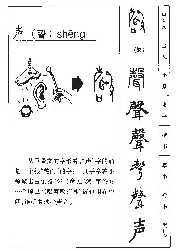  p>声(拼音:shēng)是汉语一级通用规范汉字(常用字).