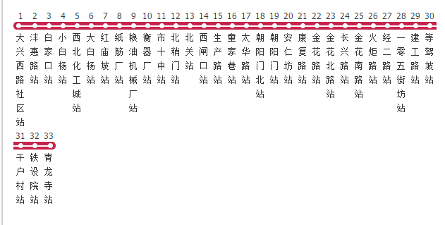  p>西安公交528路隶属于 a target="_blank" href="/item/西安市