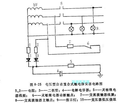 漏电开关,是一种行之有效的防止人身触电的保护设备