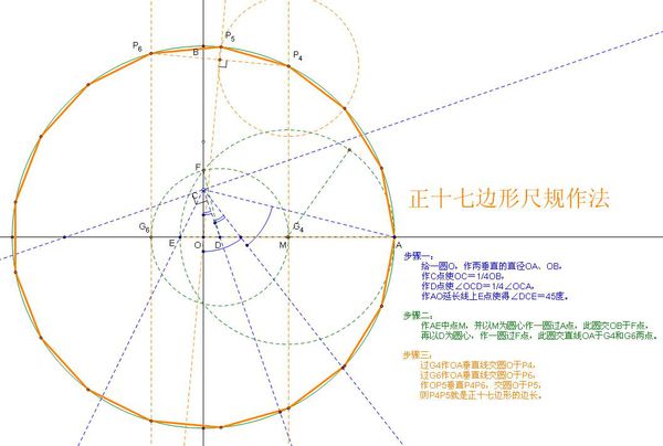 中心七边形质数