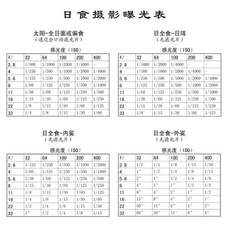 id="388">长江 /a>大 a target="_blank" href="/item/日全食/480173"