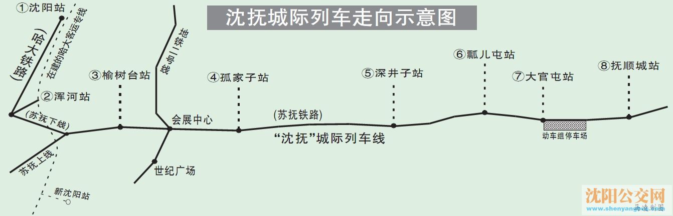  p data-id="gnyxoafwbe">抚顺李石经济开发区地理位置优越,地处 a