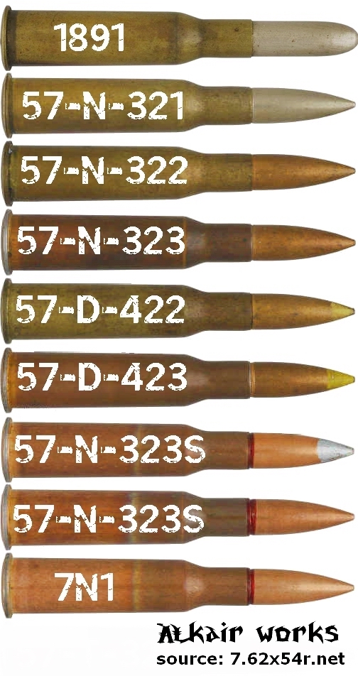 7.62x54mmr步枪弹