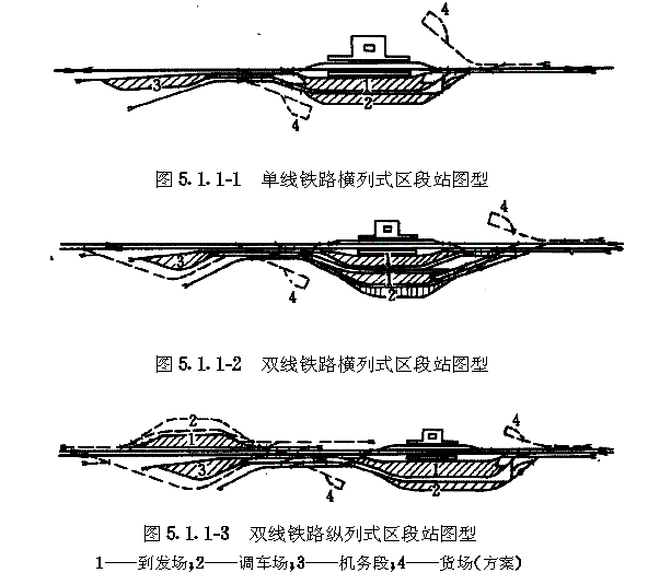  p>双线铁路,又称 a href="#" data-lemmaid="9355874">复线铁路 /a>