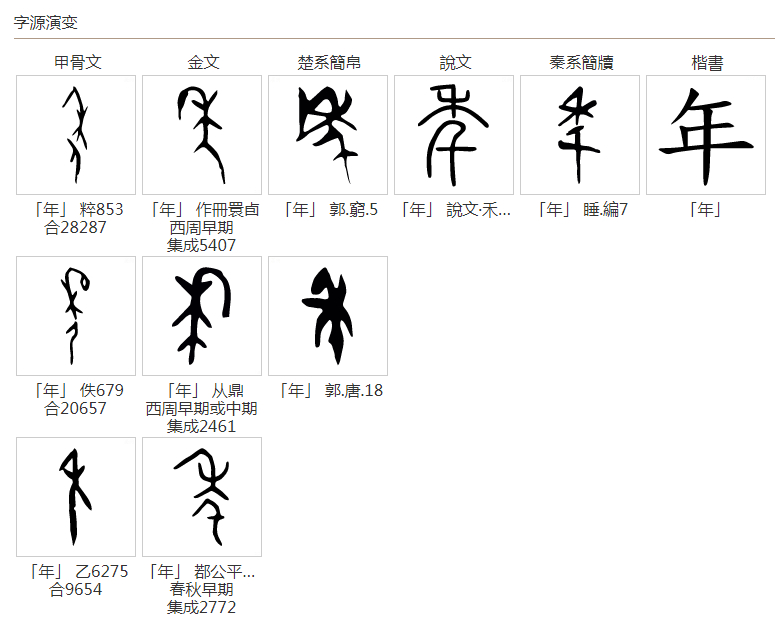 过年，通常指驱逐年兽，而年这个字在中国的历史上都有啥含义呢？_百科TA说