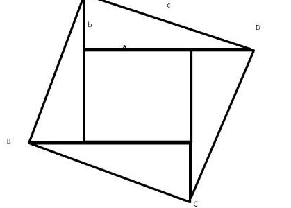 四条边都相等,四个角都是直角的四边形是正方形.