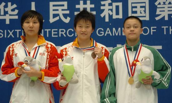 刘京（中国前女子游泳运动员）_百度百科