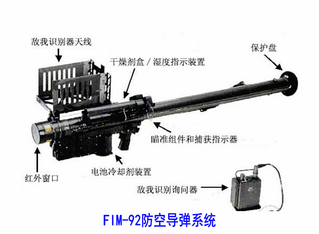 FIM-92防空导弹_百度百科