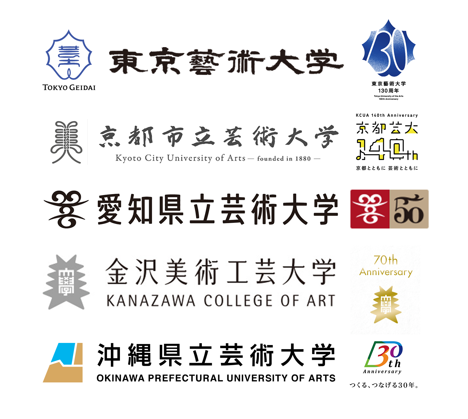 东京艺术大学