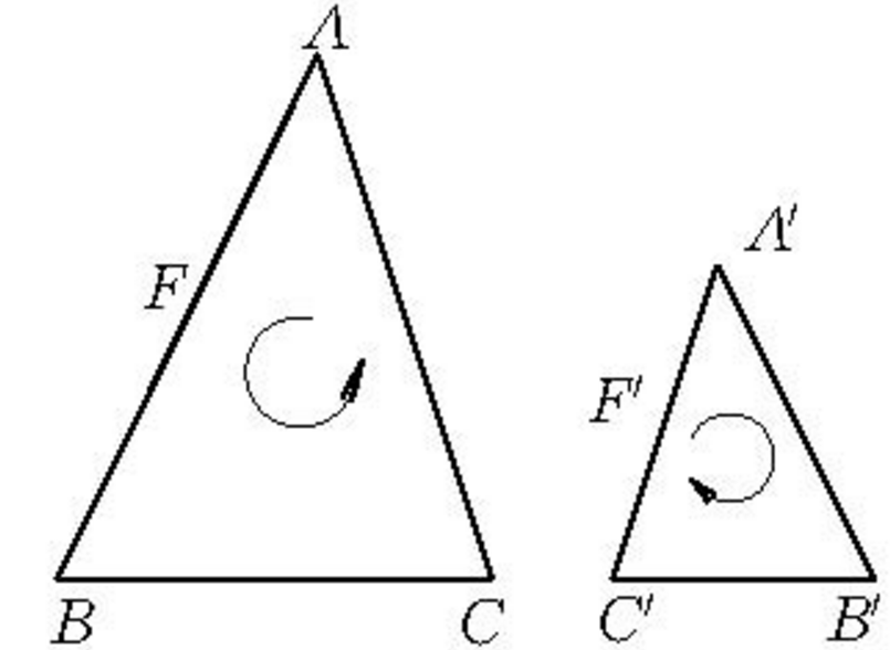 一个平面到自身的变换,如果对于任意两点a,b,以及对应点a,b,总有ab