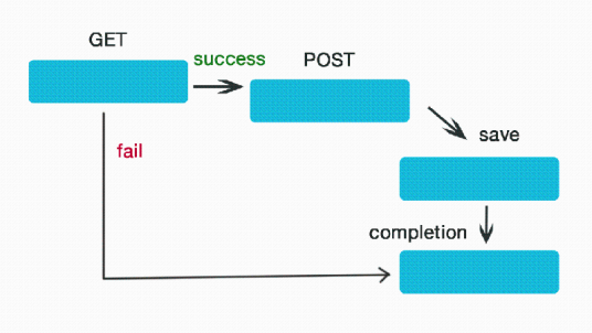 OpenProcess_百度百科