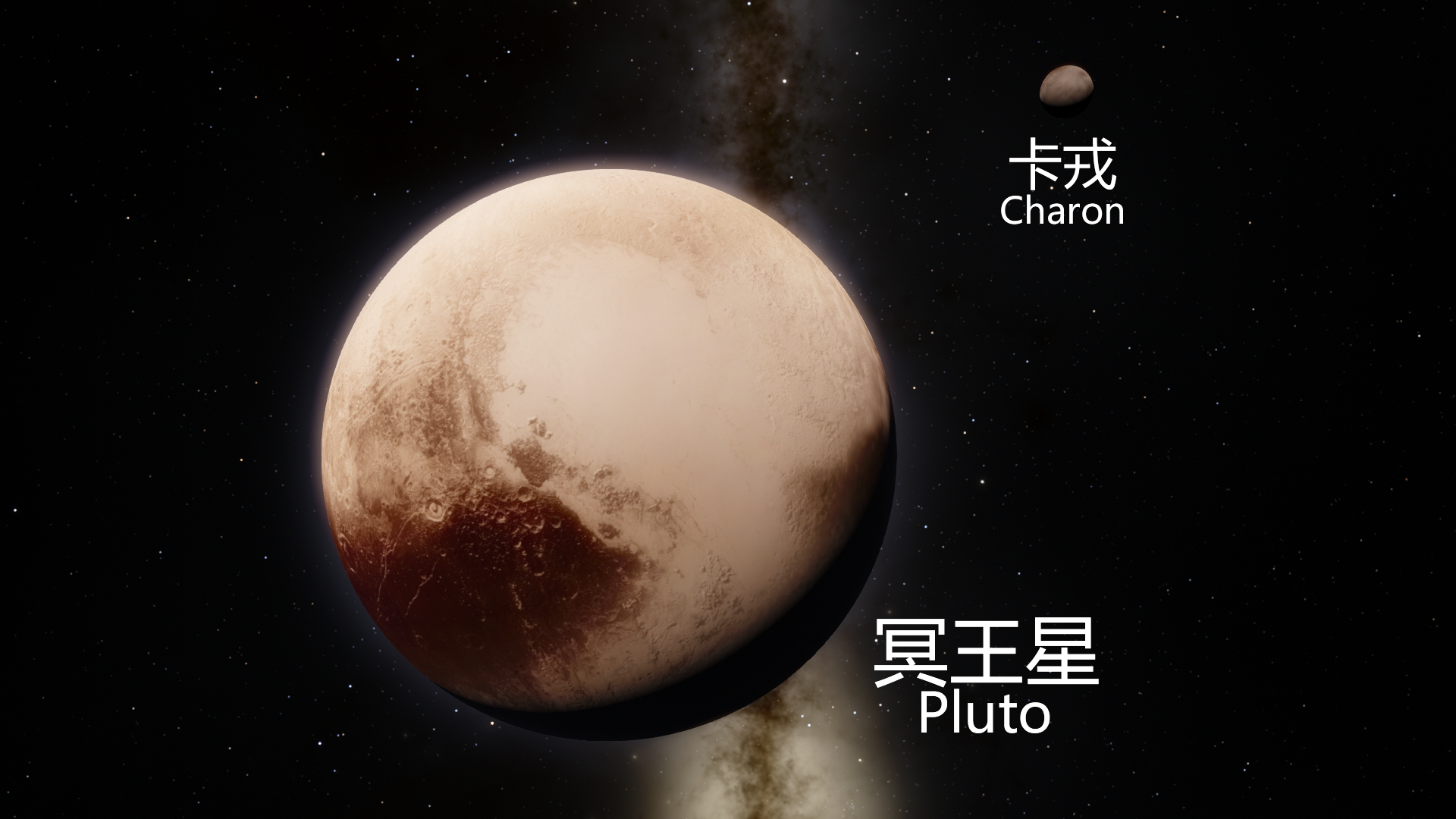  p>冥王星( pluto,小行星编号为134340,天文符号为   )是柯伊伯带中的