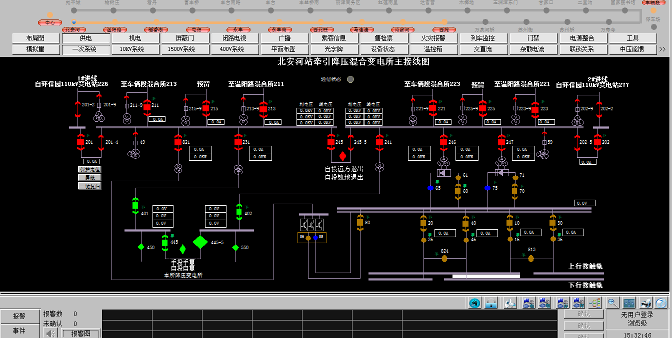  p>城市轨道交通综合 a target="_blank" href="/item/监控系统