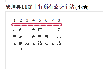 p>襄垣县公交11路是一条公交车路线,汽车公司是襄垣县创新城乡公交