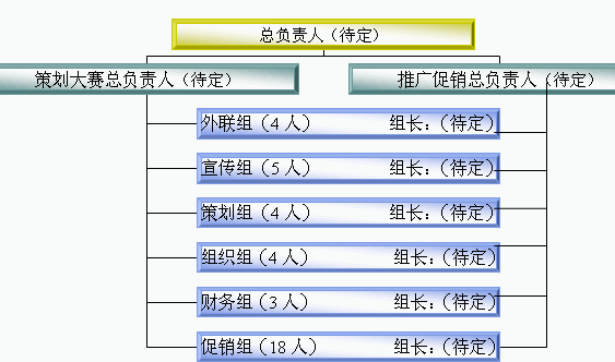 target="_blank" href="/item/流程/31013" data-lemmaid="31013"></p></a>
