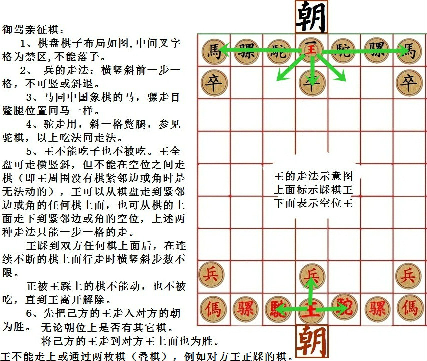御驾亲征棋