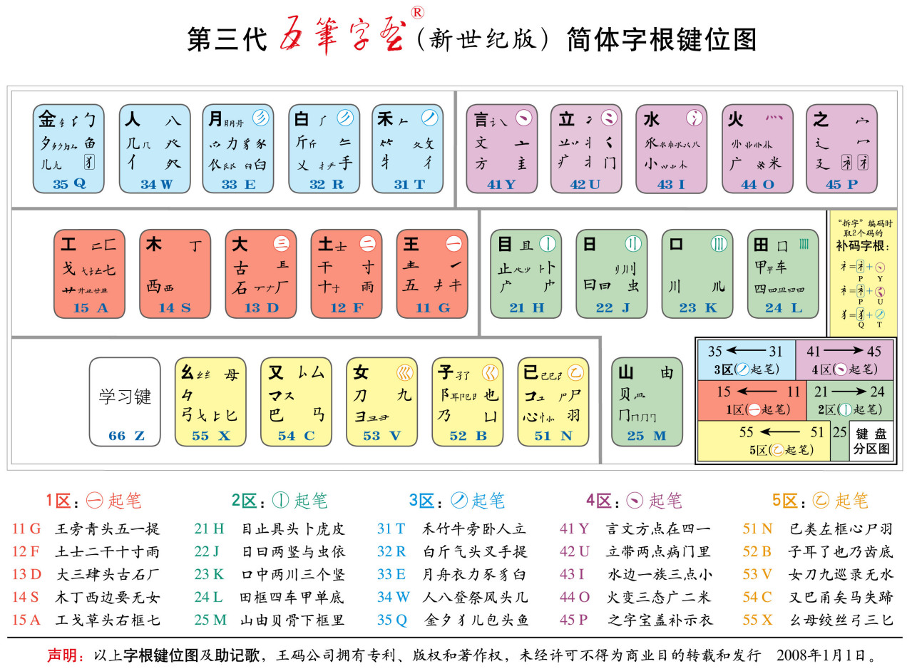 五笔口诀_百度百科