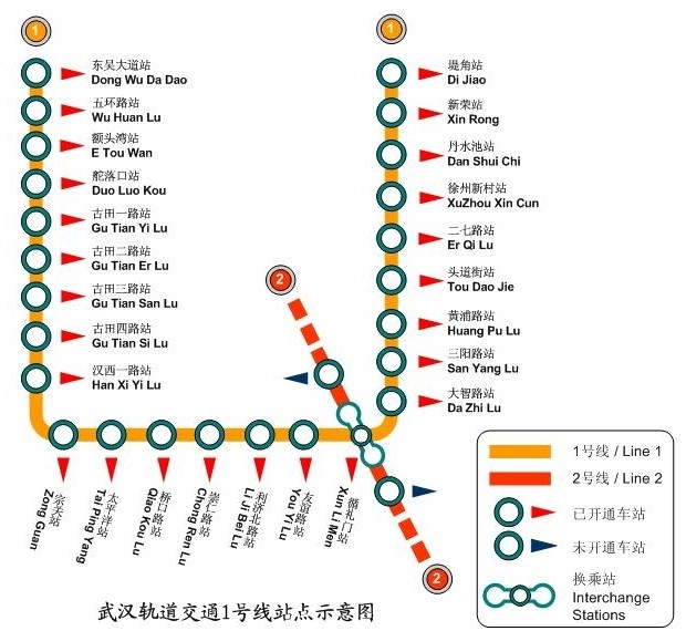 武汉地铁徐州新村站