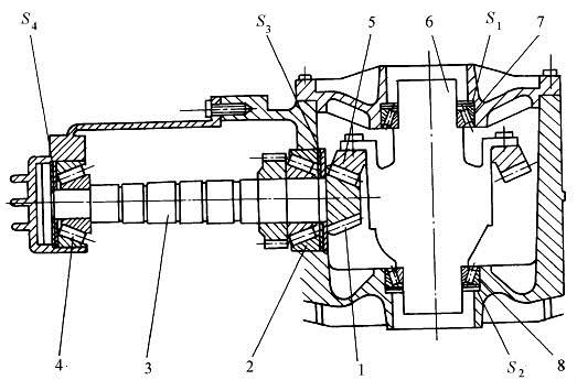 锥齿轮啮合调整法