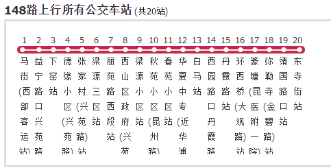  p data-id="gn553g6kcx">昆明公交148路是一条公交车路线,汽车公司是