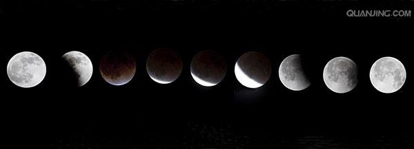  p>月食,又称月蚀,是一种当月球运行进入地球的阴影(阴影又分本影和