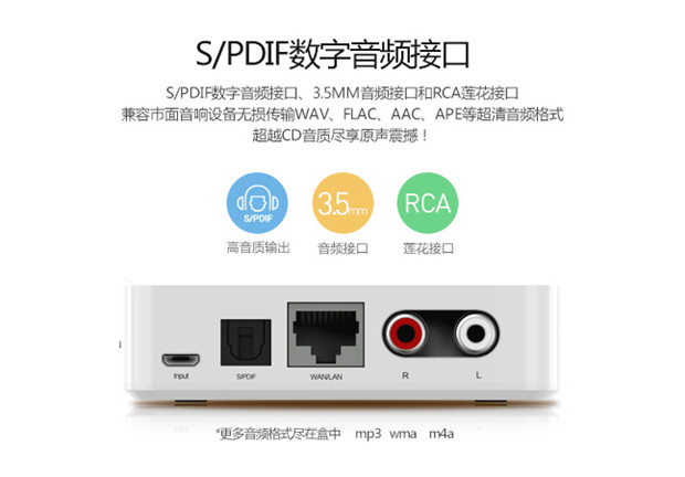 s/pdif