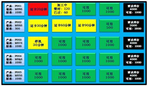 准时制_百度百科