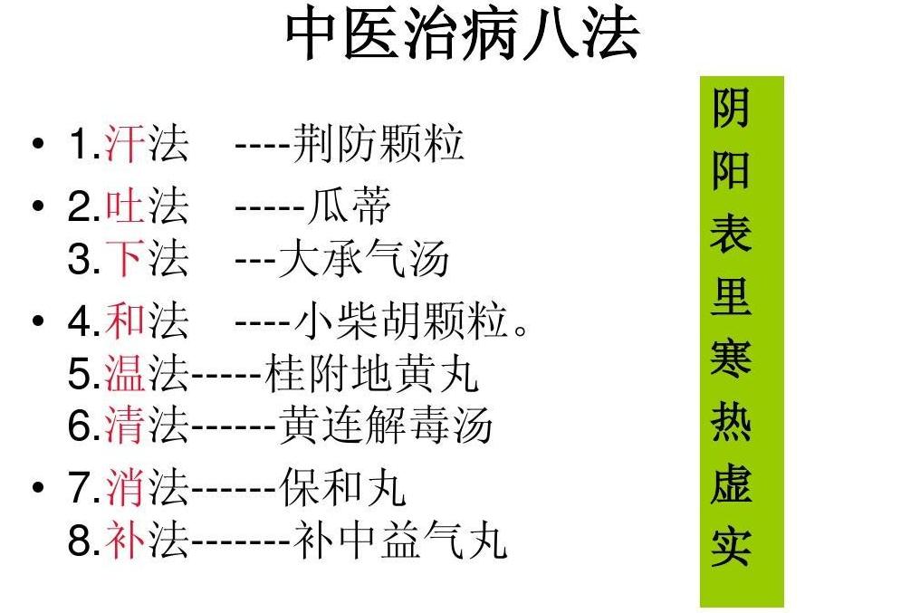 中医内治八法
