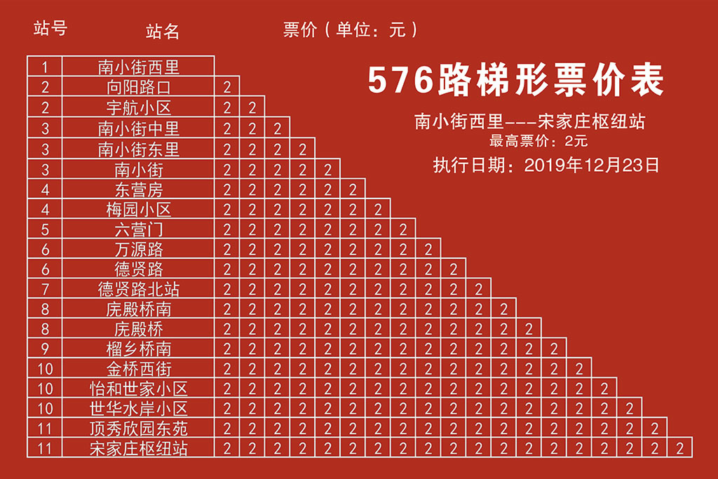 北京公交576路
