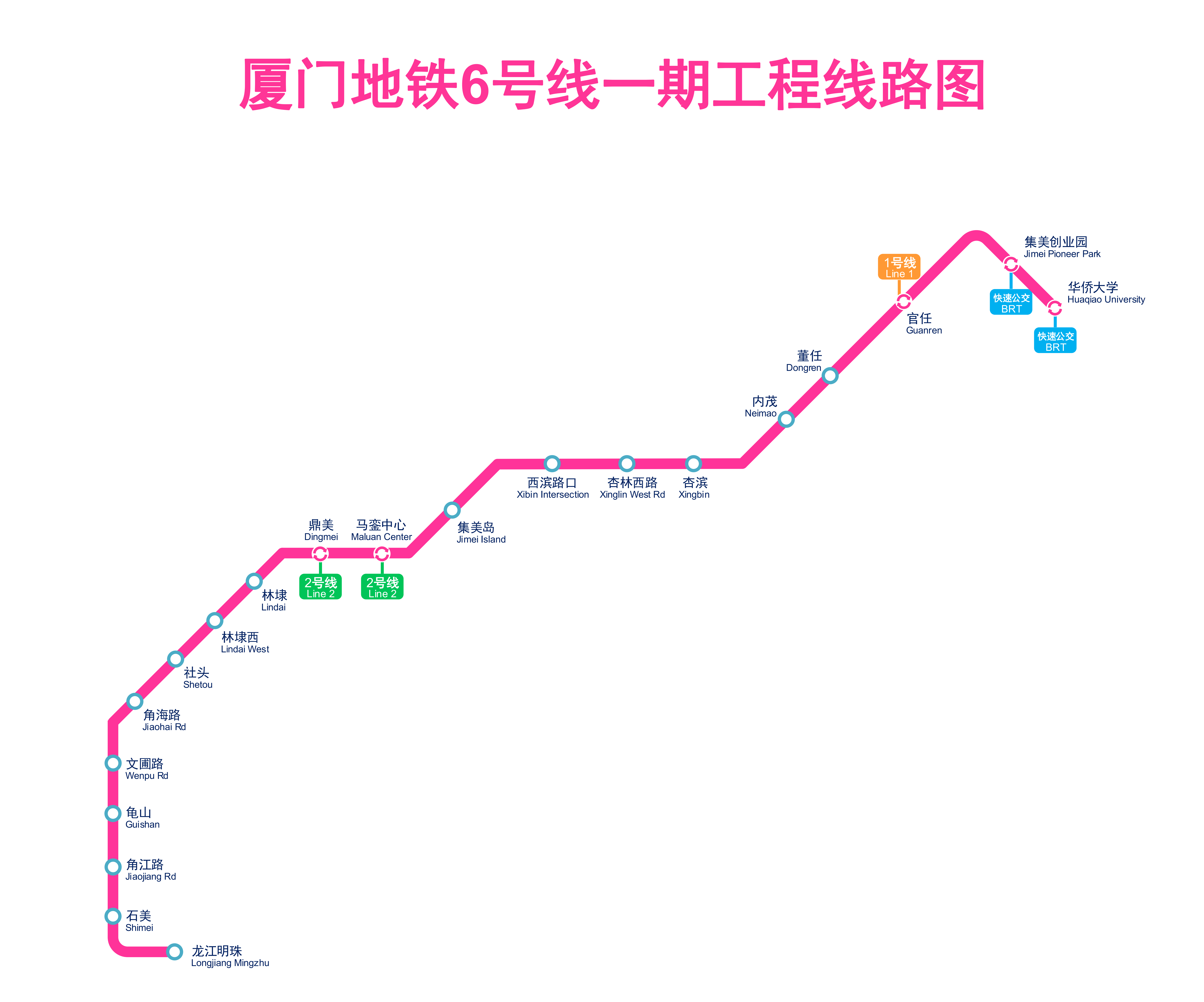  p>厦门地铁6号线是 a target="_blank" href="/item/厦门地铁