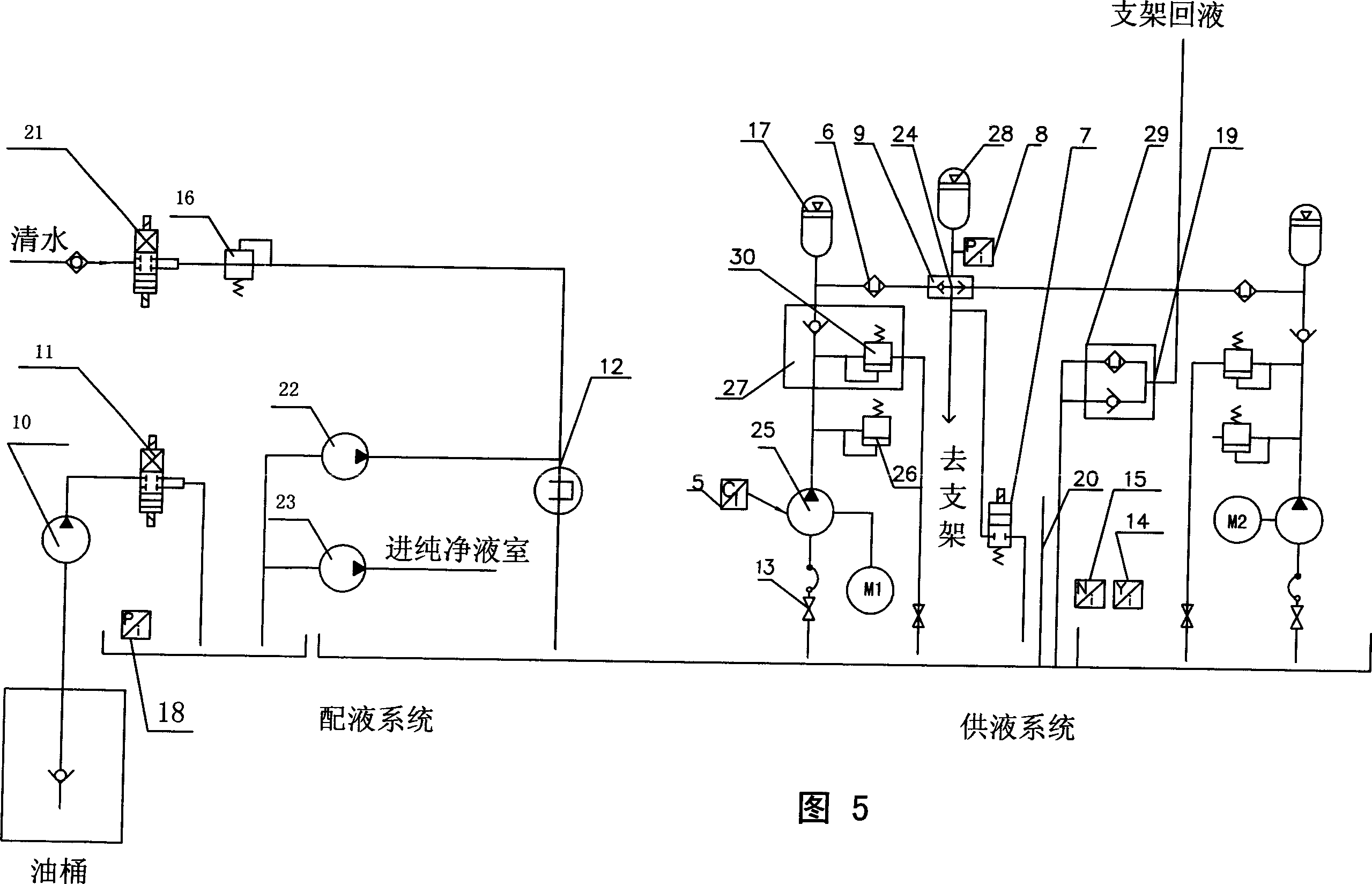 矿用智能型乳化液泵站