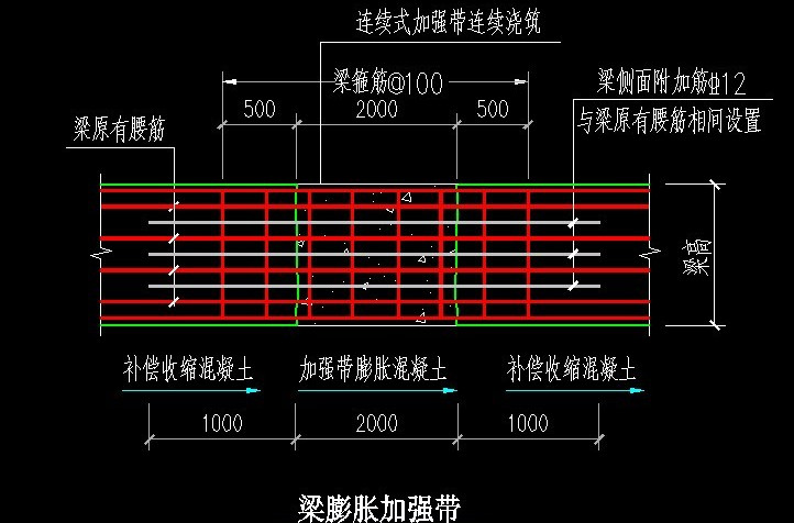  p>膨胀加强带是通过在结构预设的后浇带部位浇筑 a href="#" data