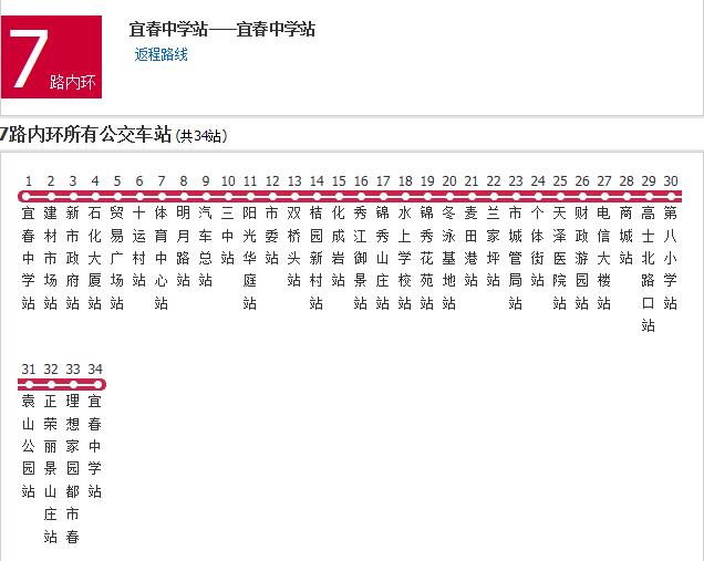 宜春公交7路内环