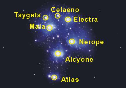  p>昴星团(pleiades), a target="_blank" href="/item/梅西叶星表