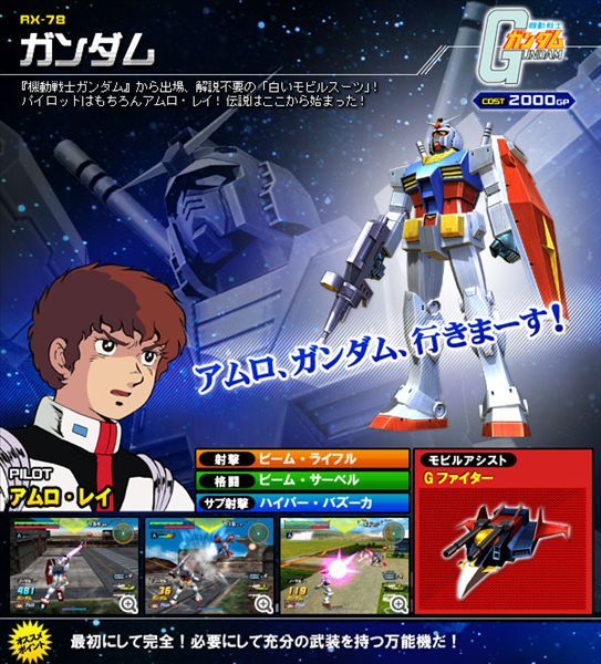 机动战士高达:高达vs高达