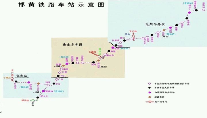  p>邯黄铁路,即邯郸(邢台)至黄骅港铁路,位于中国河北省南部及东南部