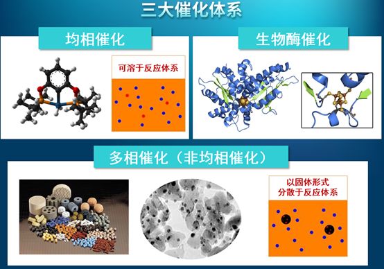 爱不得又离不得，怎样让我们的化工更绿色？_百科TA说