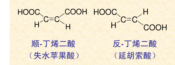 顺反异构互相转换
