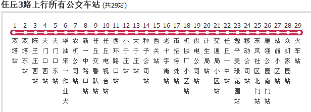 沧州公交任丘3路
