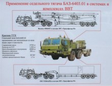S-500导弹系统部分配套车辆线图，2013年莫斯科航展