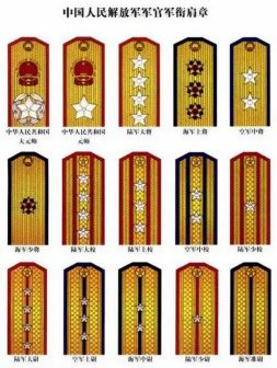 中国人民解放军军衔制_百度百科