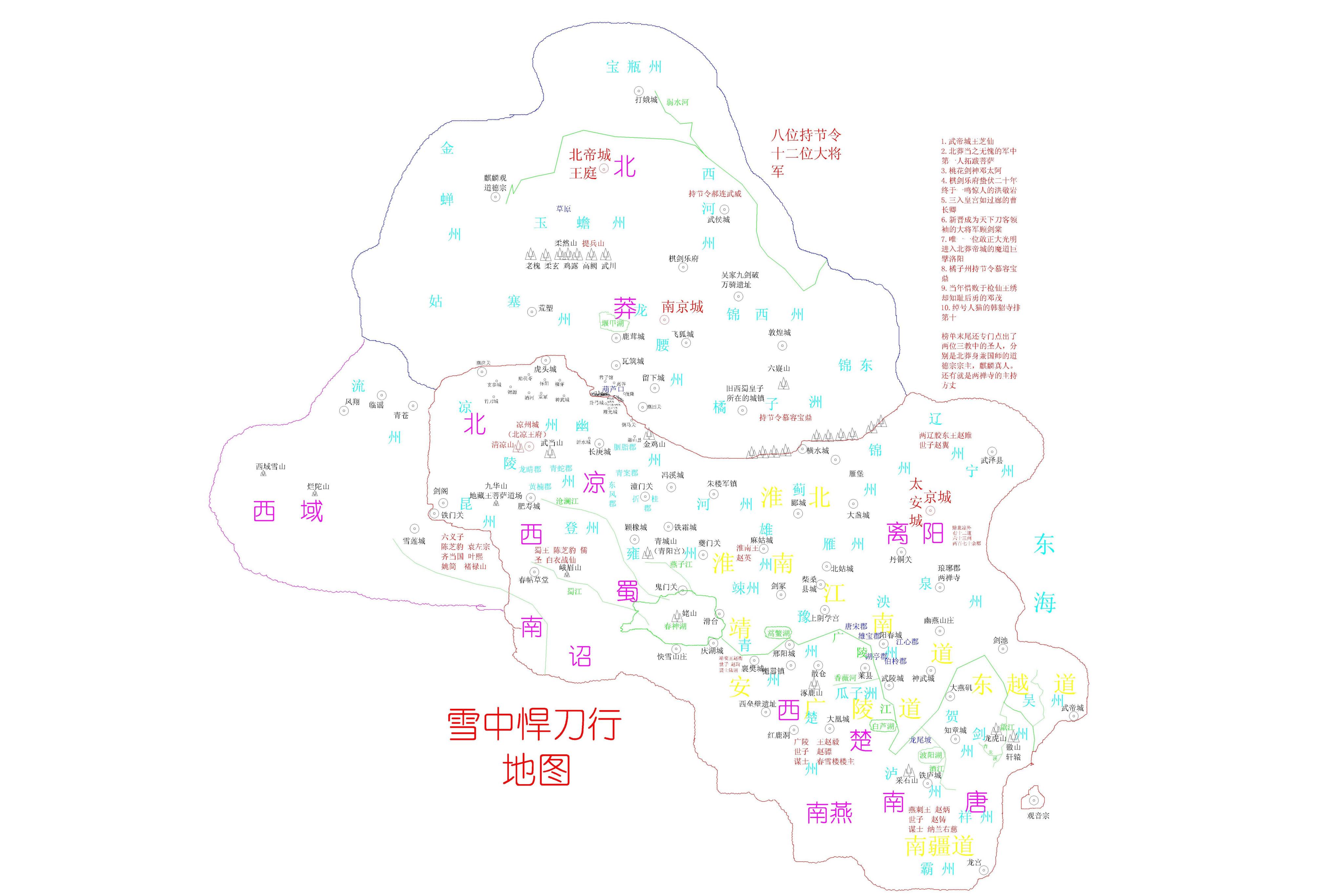 北凉