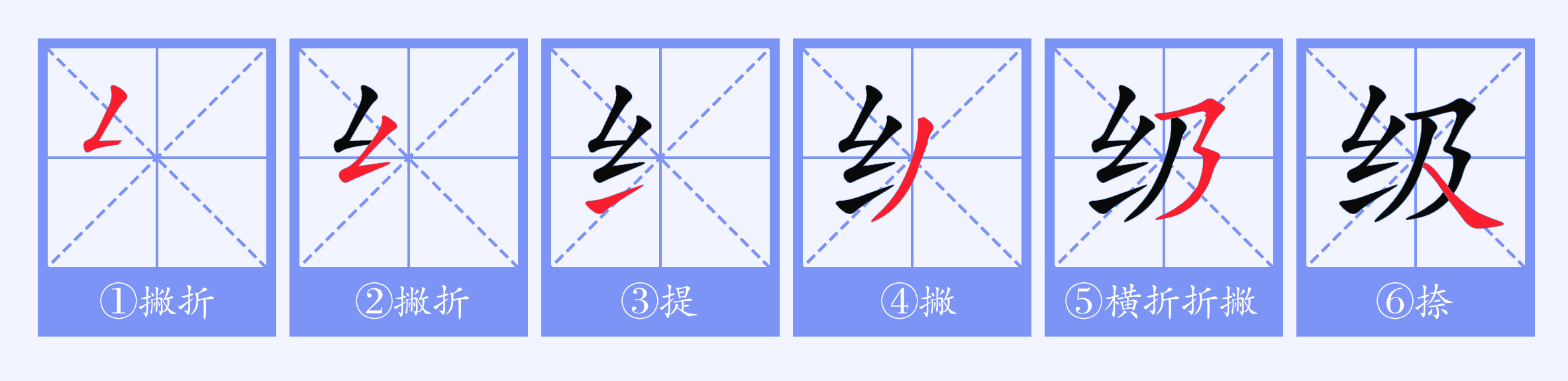 此字始见于战国文字,古字形从糸,及声;一说始见于商代甲骨文,古字形由